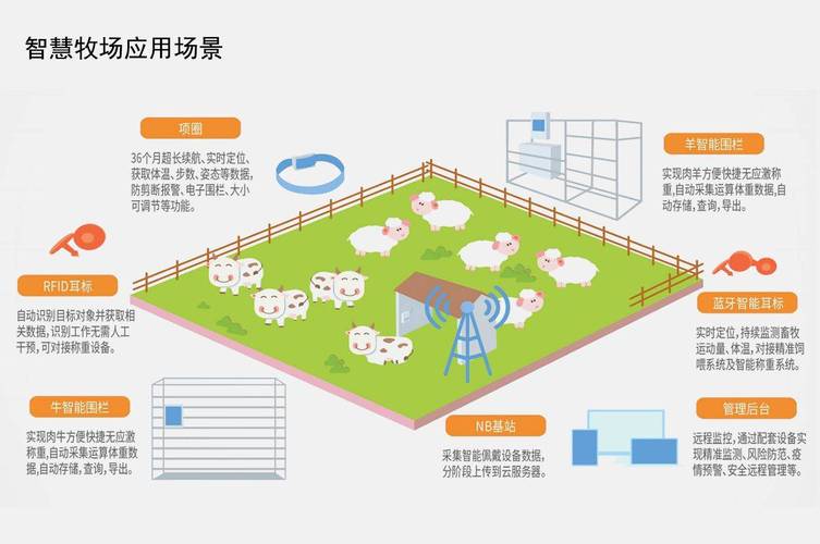 人曾交互 MOUSE 农场 K9 智能互动养殖设备,让养殖变得轻松高效