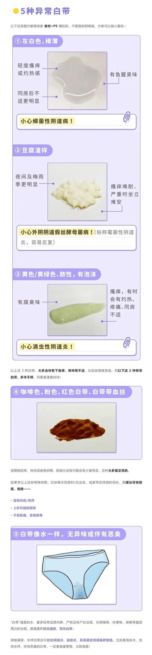 妹妹中考期间让我 C 了一次,这款产品让我不再尴尬