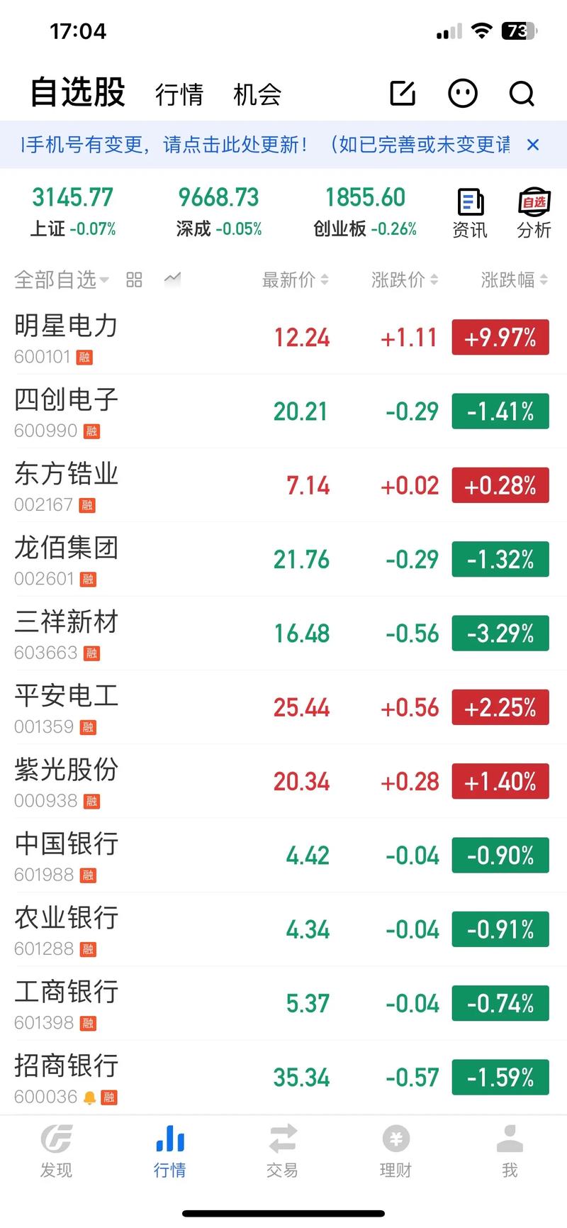 免费十大看行情不收费的专业投资工具