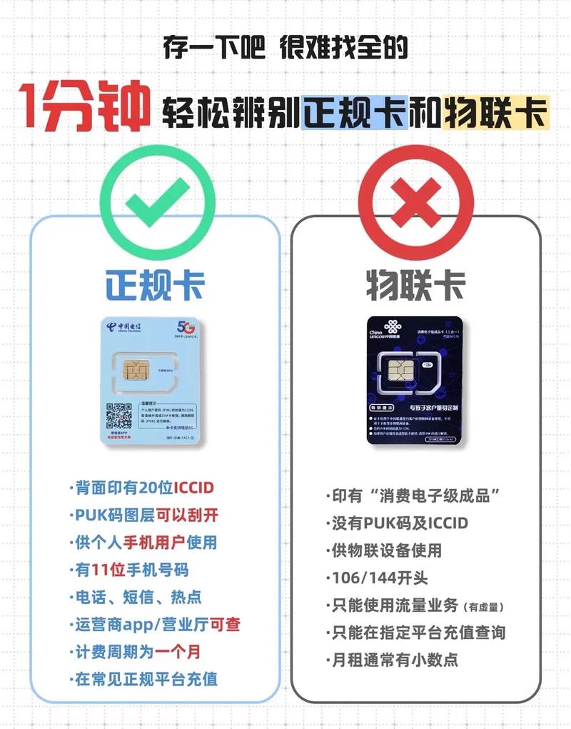 亚洲一卡 2 卡三卡,畅享多国优质流量