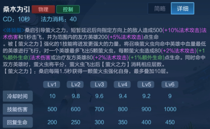 王者荣耀英雄解析:桑启的角色定位与技能特点详解