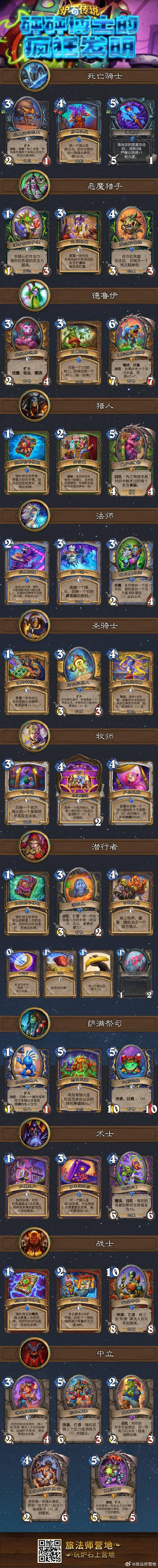 炉石传说:砰砰博士的疯狂发明全卡详解与攻略指南