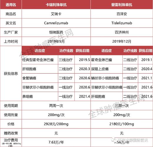 2021 国产精品一卡 2 卡三卡 4 卡,融合多种功能,满足您的一切需求
