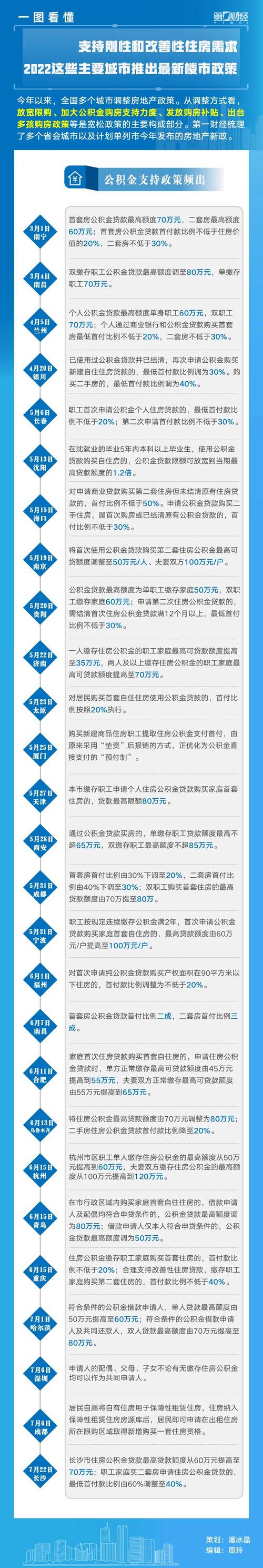 亚洲 1 卡一卡二卡三新区 2022，高品质内容，满足你的所有需求