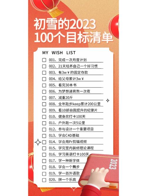 全新升级的重度自调任务 100 条，激发你的无限可能