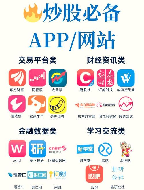 十大免费行情软件视频,免费提供实时行情、专业分析工具