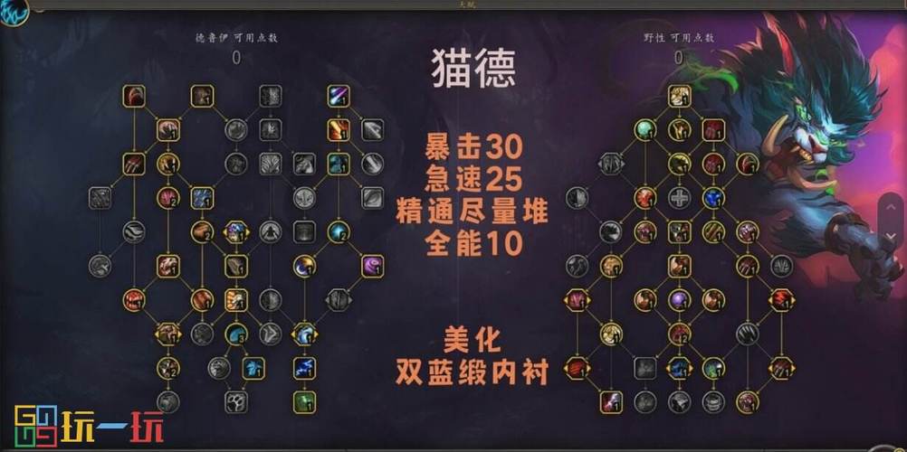 魔兽世界怀旧服WLK猫德天赋全解析与攻略:天赋一览及深度解读