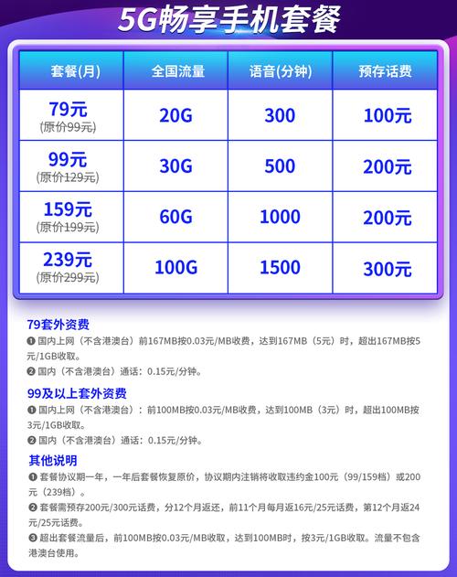高品质中欧乱码卡一卡 2 卡三,畅享欧洲流量
