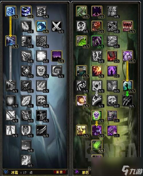 魔兽世界WLK:升级攻略指南,快速提升等级,助你征战魔兽世界