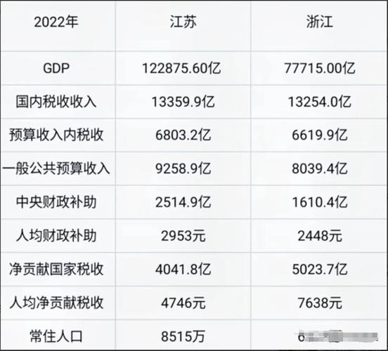 国产精产国品一二三产区区别:优质原料,品质保障