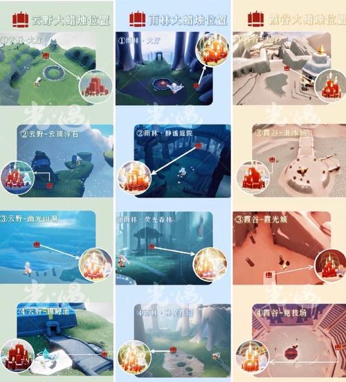 《光遇》集结季终极任务攻略详解:细节决定成败的最后役