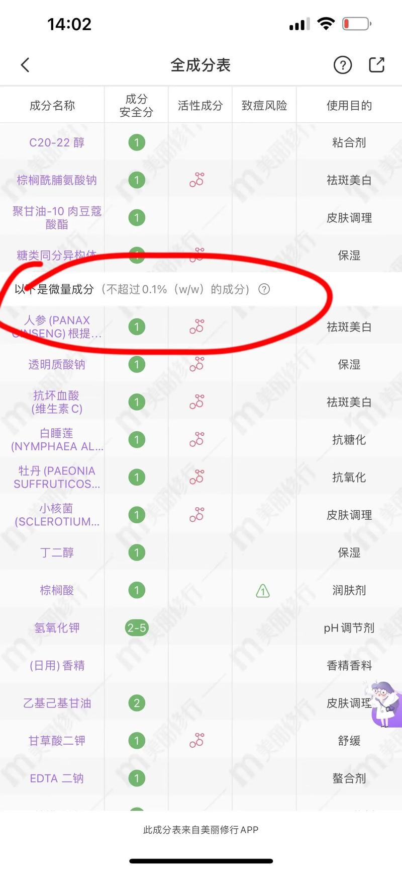 亚洲国产精华推荐单单品榜,打造极致美肌体验