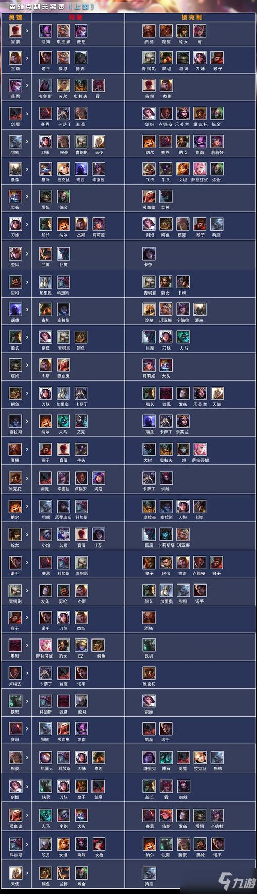 英雄联盟电竞经理安装指南与配置要求详解