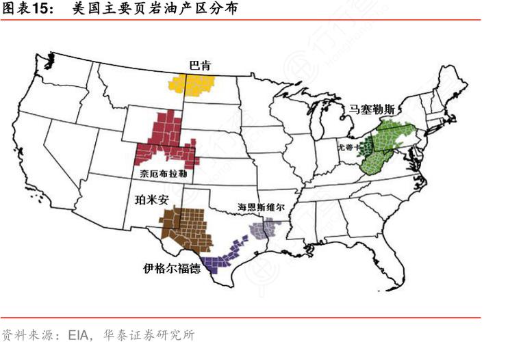 欧美一线产区二线产区分布及其产品介绍
