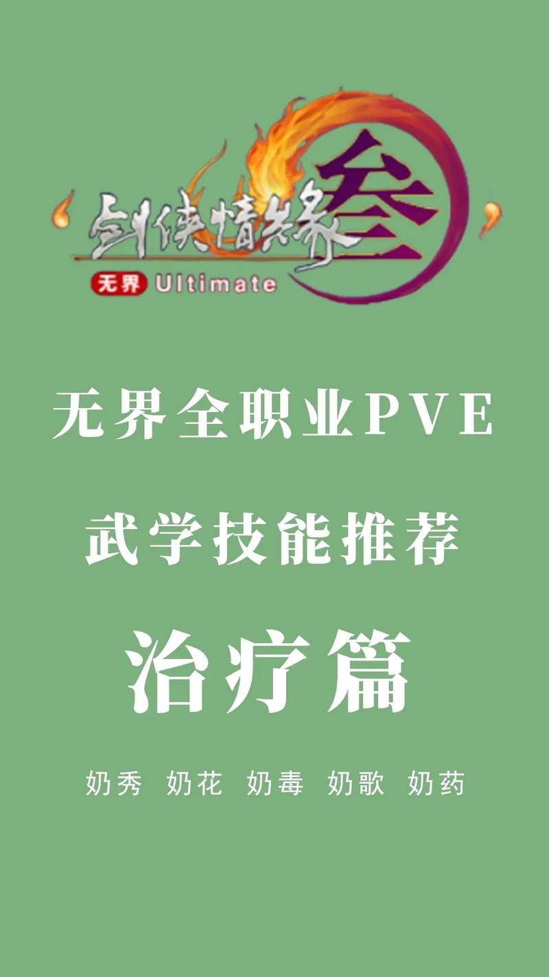 剑网3指尖江湖副本奶妈职业分析:探讨最佳治疗者角色选择与技能特点攻略