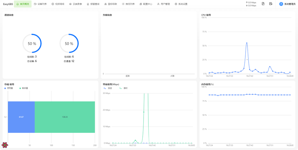 日本一卡二卡三新区 2022,功能强大的视频播放软件