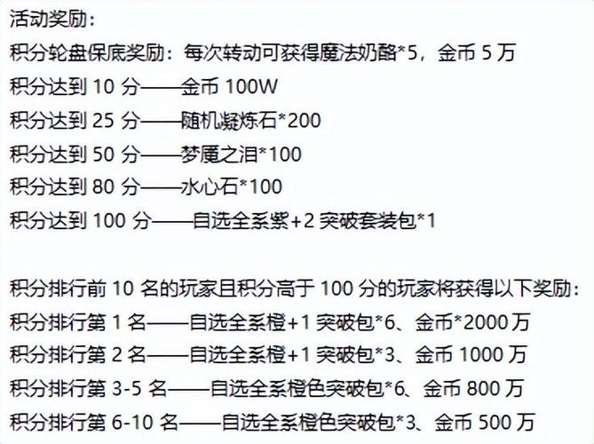 我叫MT2游戏VIP礼包及充值活动详解