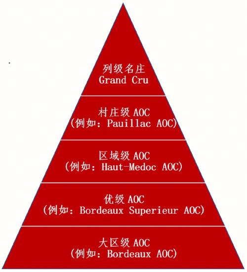 久亚洲一线产区二线产区三线产区,优质产品应有尽有
