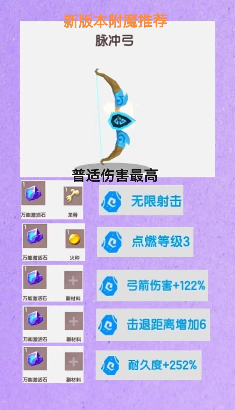 迷你世界攻略:探索龙骨获取之道