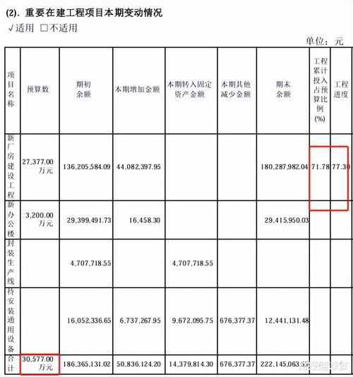 一二三四线国精产品对比评测，谁更胜一筹？