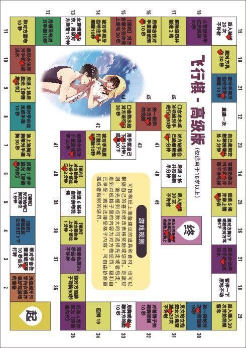 输了就给我看部位游戏，是一款适用于情侣之间的互动游戏，增添生活情趣