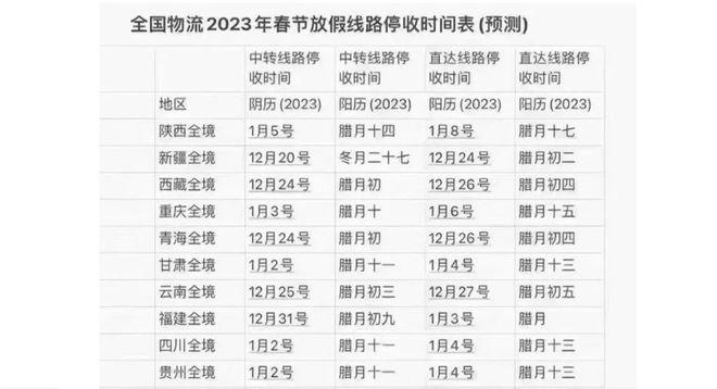 2022年快递停运时间表：全面解析快递停运日期与运营时间安排