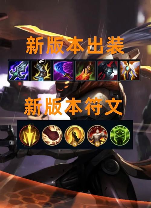 英雄联盟剑圣巅峰天赋解析与最强出装攻略