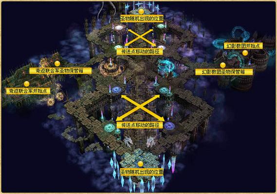奇迹MU觉醒幻影寺院8V8玩法技巧攻略