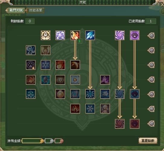 晴空物语阴阳师加点：打造最强角色，畅游奇幻世界