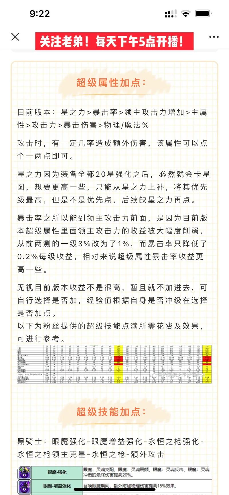 冒险岛枫之传说神射手攻略：技能解析与冒险玩法体验