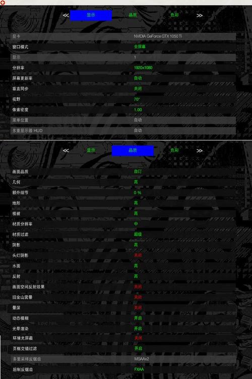 《看门狗2》新手攻略:游戏玩法全面解析与指南