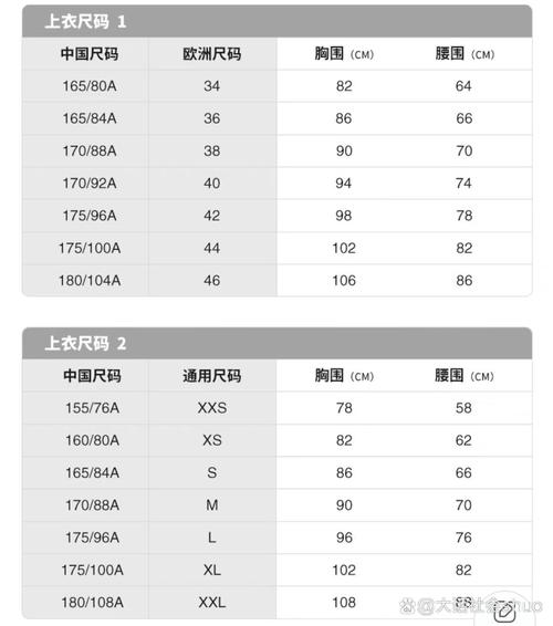 国内尺码和欧洲尺码表，一网打尽所有服装尺码信息