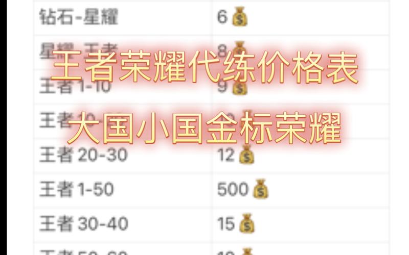 两人一起到达巅峰的几率大吗，用了[产品名称]，这个几率会提升吗？