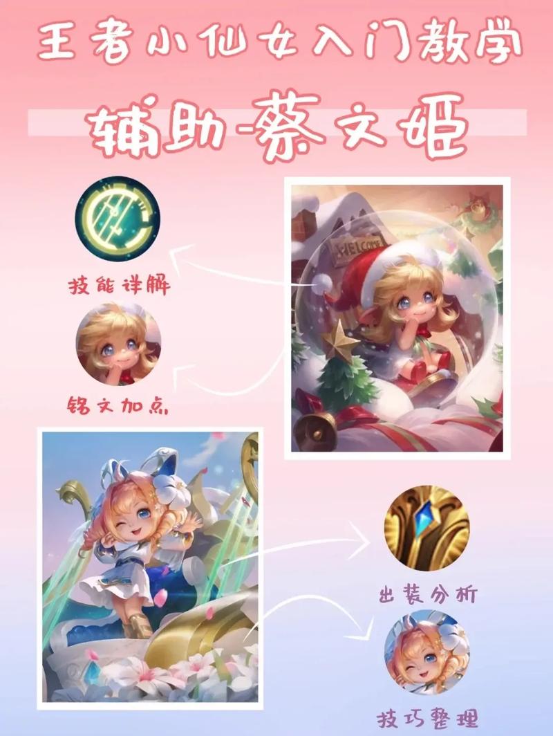 王者荣耀蔡文姬神装出装顺序推荐 蔡文姬怎么出6神