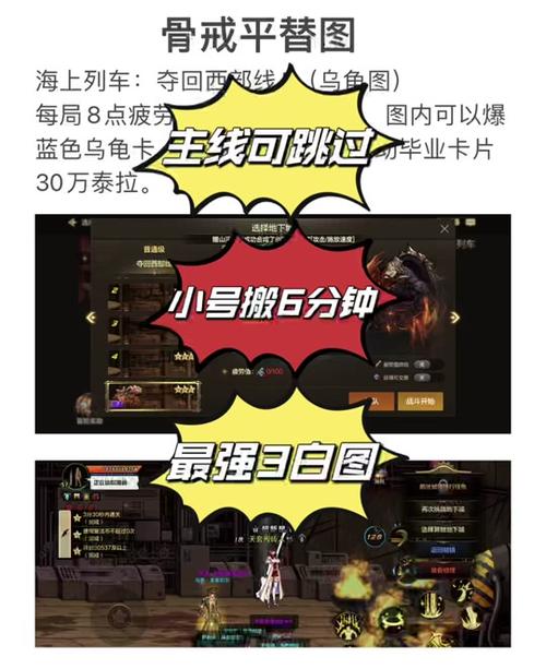 DNF海上列车与深渊探险:哪个更值得试的深度解析