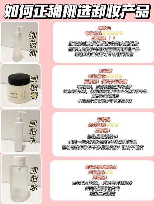 最新推出的 BBW 与 WB 和老妇女系列产品,让你感受不一样的护肤体验