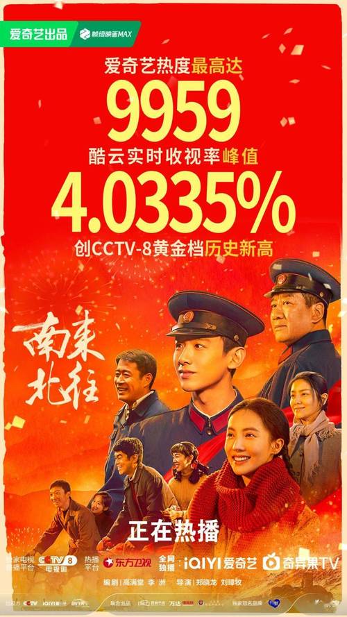 来爱奇艺,看电影一杆枪勇闯无底洞,体验精彩刺激的冒险之旅