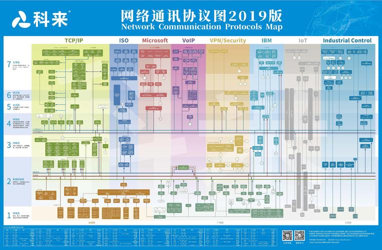 yw193coc 永不失联,一款简单易用的网络通讯工具