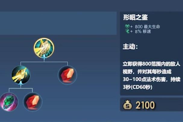 王者荣耀阿轲无敌装备方案