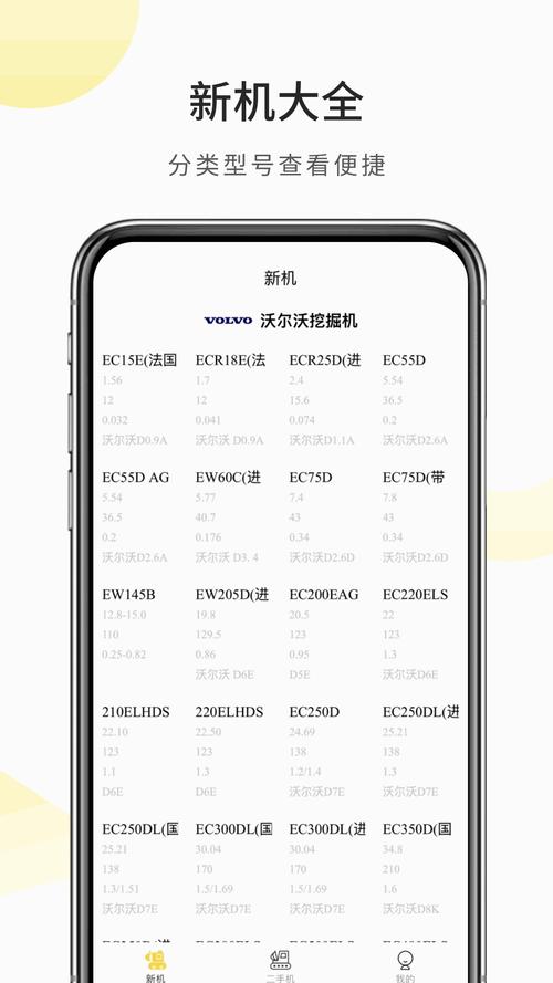 成品网站 W灬源码 1688 特点:简单易用、功能强大、高度定制