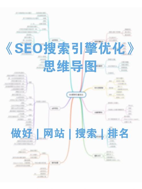 黑料不打烊导航首页 SEO 服务,提升网站排名,增加曝光率