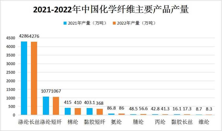 一线产区与二线产区比较分析论文——探究产品差异及市场表现