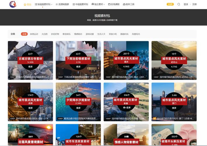 小明永久视频平台领域,提供各种类型的视频资源,满足不同用户的需求