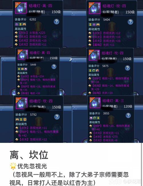 倩女幽魂手游魅者技能加点攻略:控制至上,掌握制胜秘钥