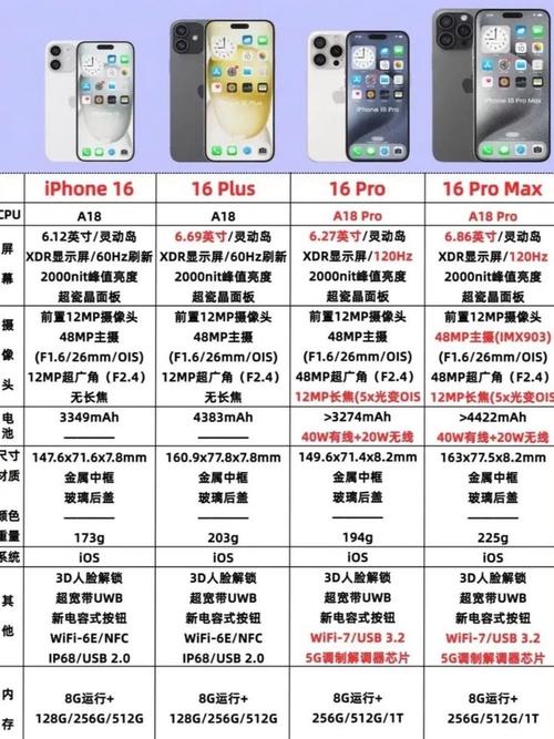 HD2LINODE 欧美 IPHONE69 高端智能手机，带给你前所未有的极致体验