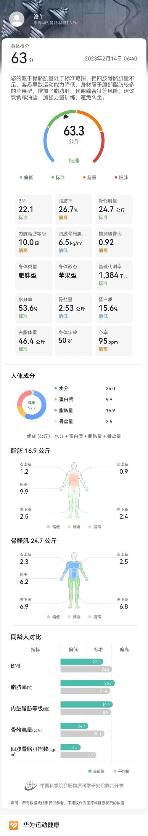 19 岁的 RAPPER 潮水仙踪林,用音乐诉说青春故事