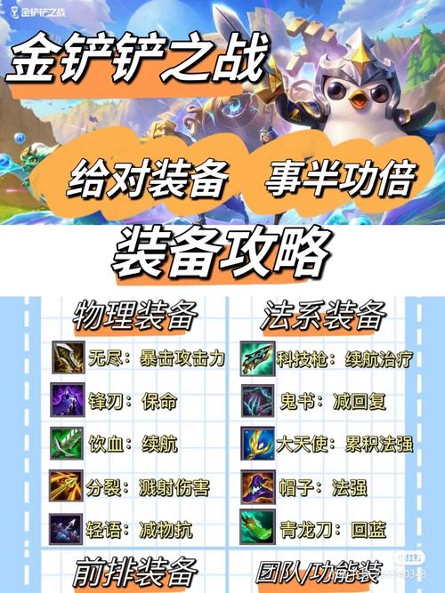金铲铲之战前期攻略:如何高效应对并快速取胜