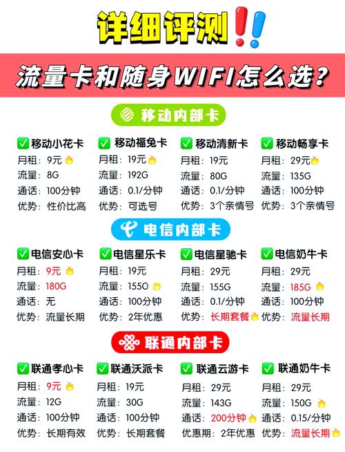 卡一卡二卡三日美韩免费的上网卡，一卡畅享三国流量