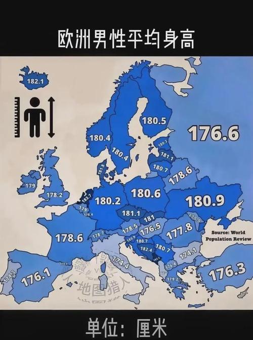 俄罗斯人和欧洲人观念和信仰的差异